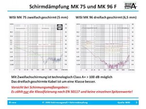 Schirmdämpfung3.jpg