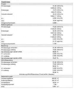 Energieausweis_Ergebnisse.jpg
