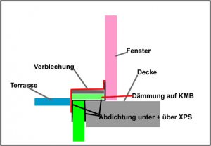 Abdichtung 2.jpg