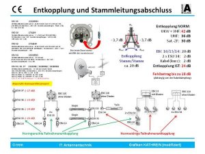 Stammabschluss 5.jpg