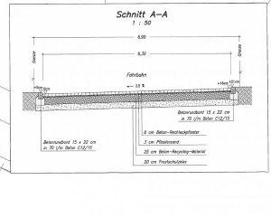 Strassenaufbauplan Teil II.jpg