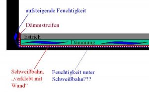 feuchte Wände.jpg