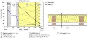 Temperaturverlauf (2).jpg