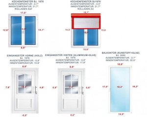 temperatur_fenster_tür.jpg