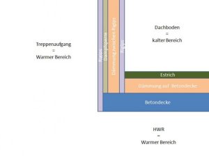 Treppenaufgang-Lösung.jpg