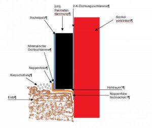 Sockelabdichtung.jpg