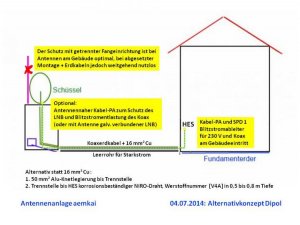 Antenne_aemkai-Gegenvorschlag.jpg