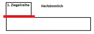 mauersperrbahn1.png