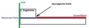 mauersperrbahn3.jpg