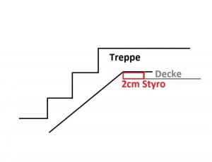 Treppe.jpg