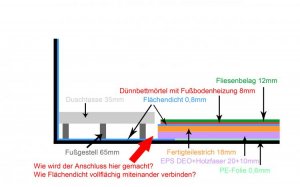 bodenaufbau.jpg