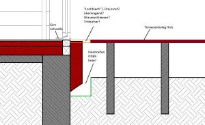 Anschluss_Terrasse.jpg