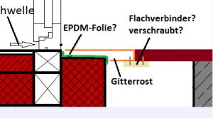 Anschluss_Terrasse_Detail_big.jpg