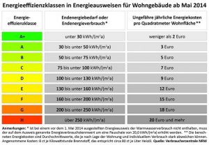 Energieausweis.jpg