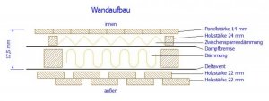 Wandaufbau_aktuell.jpg