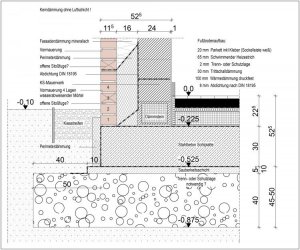 Detail 01 Fußpunkt _ Unabhängig.jpg