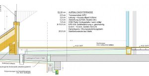 Dachterrasse_Detail.jpg