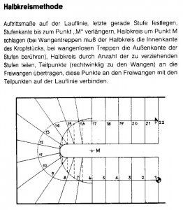 Bauforum_Scan-150630-0001_01.jpg