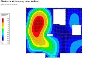 verformung.jpg