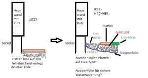 Südseite vorher nachher Skizze.jpg