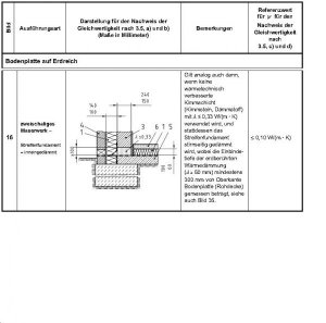 Bodenplatte Bild16 DIN4108 Beiblatt 2.jpg