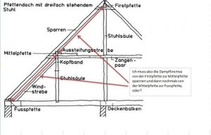 Plattendach.jpg