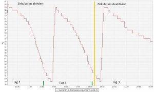 WW-Speicher (kommentiert).jpg