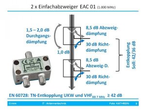 Entkopplung [Fo03_rmm].jpg