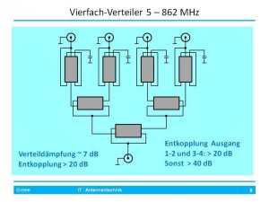 Entkopplung [Fo08_rmm].jpg