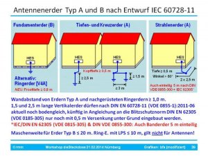 Normdiskrepanzen_Die-Steckdose [39].jpg