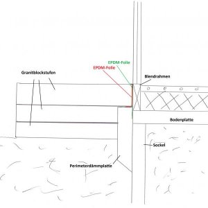 K-Brücke_Blendrahmen_Schnitt.jpg