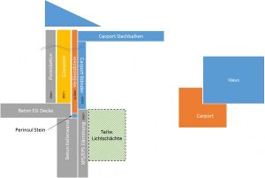 Carport Prinzip Wandanschluss V1.jpg