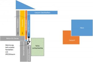 Carport Prinzip Wandanschluss V2.jpg