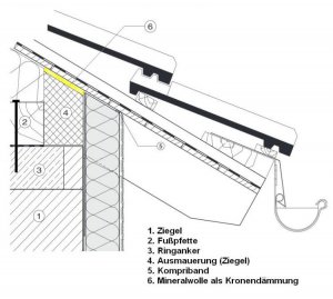 Detail Wandaufbau Traufe.jpg