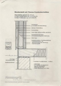 Thermofussboden mit Wandschnitt -Aufbau.jpg