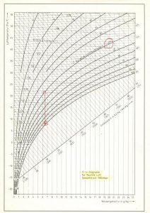 hx-diagramm-1-1 (1).jpg