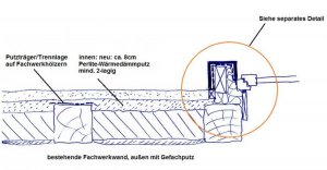 001_Anschluss Fenster-Dämmputz.jpg