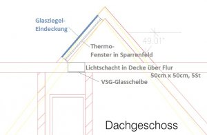 OptionalesAngebot-Dach-ueber-Flur.jpg