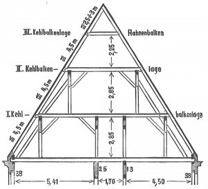 kehlbalkendach.jpg