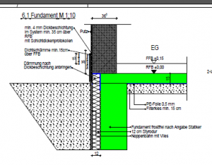 Fundament.PNG