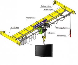 kran-bildschirm-f.JPG