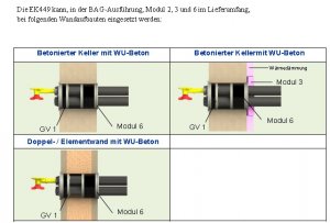 verwendung bei WU Beton.jpg