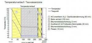 Loggia U 0197.jpg