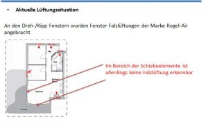 Lüftungssituation.jpg