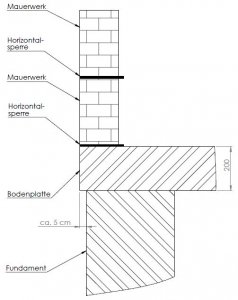 Aufbau 1.JPG