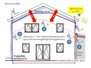 Antenne_andi88_SW-67°.jpg