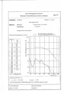 Gutachten_Anl4.jpg