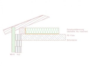 Drempelproblem-Model.jpg