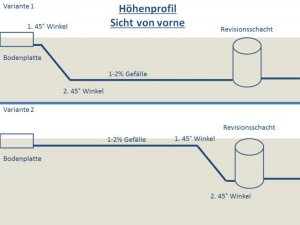 Schacht 1.jpg