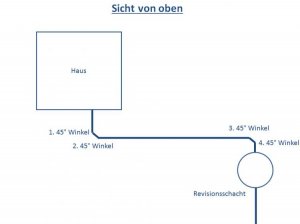 Schacht 2.jpg